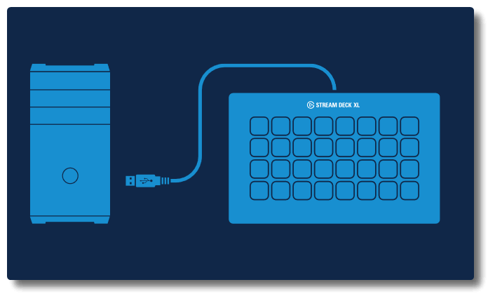 Elgato Stream Deck XL — Quick Start Guide – Elgato Elgato Stream Deck XL — Quick Start Guide – Elgato
