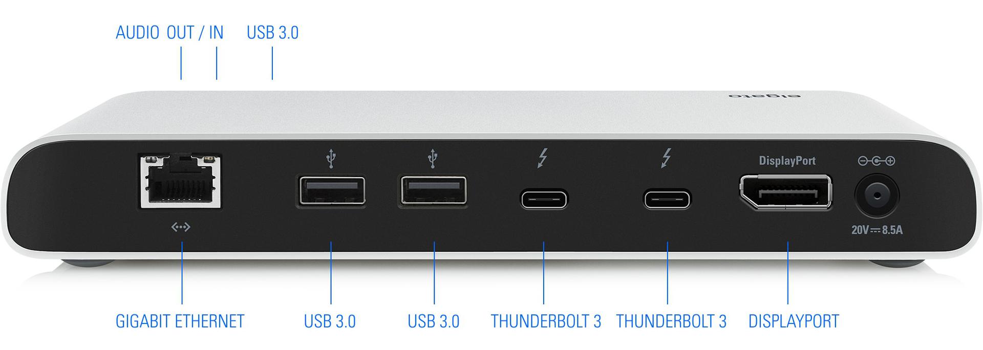 aluminum chassis. USB- C dual 4K support Gigabit Ethernet 4x USB 3.0,SD/Micro SD Card Reader Elgato Thunderbolt 3 Pro Dock With 50 cm Thunderbolt cable Audio I/O 40Gb/s 2x Thunderbolt 3 