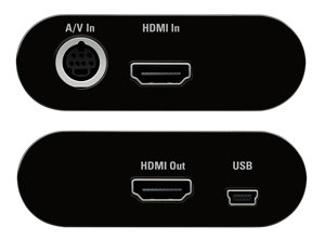 connecting elgato to ps4