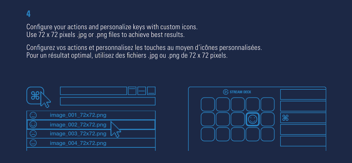 Configurer le Stream Deck Elgato pour la productivité.