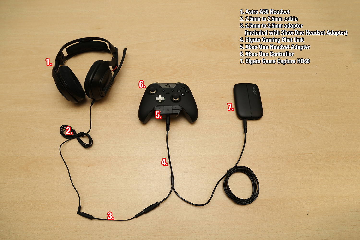 How to Record Xbox One Party Chat with the Astro A50 and Elgato