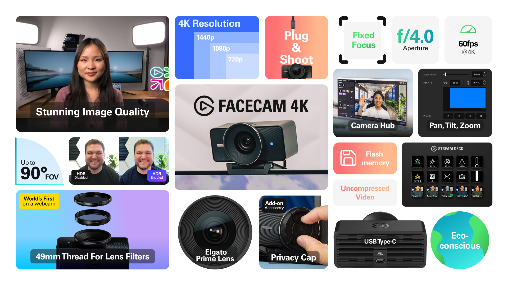 Facecam 4K Feature Graphic (1).png