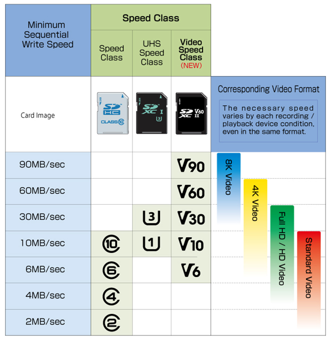 video_speed_class_01.jpg